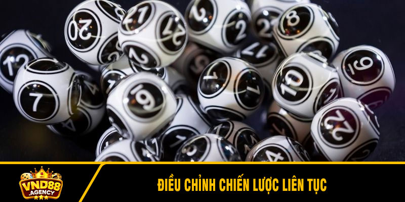 Điều chỉnh chiến lược liên tục